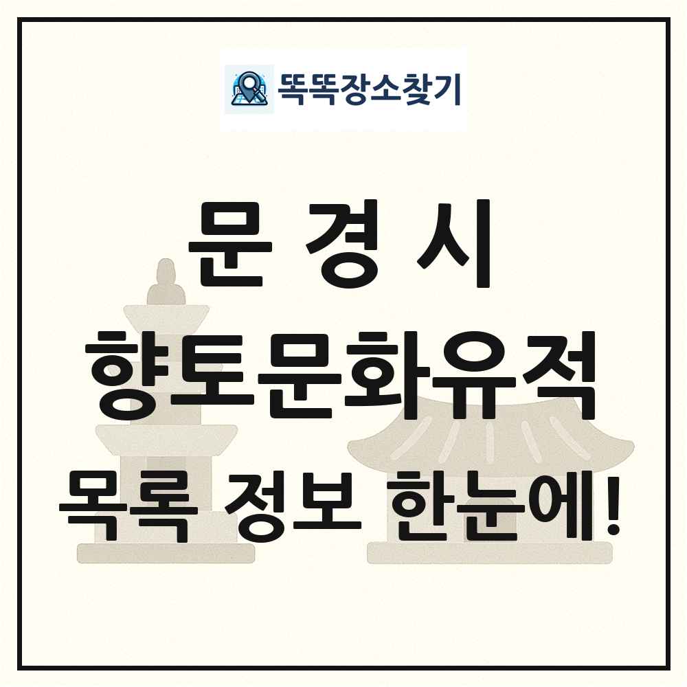 문경시 향토문화유적 목록 및 정보