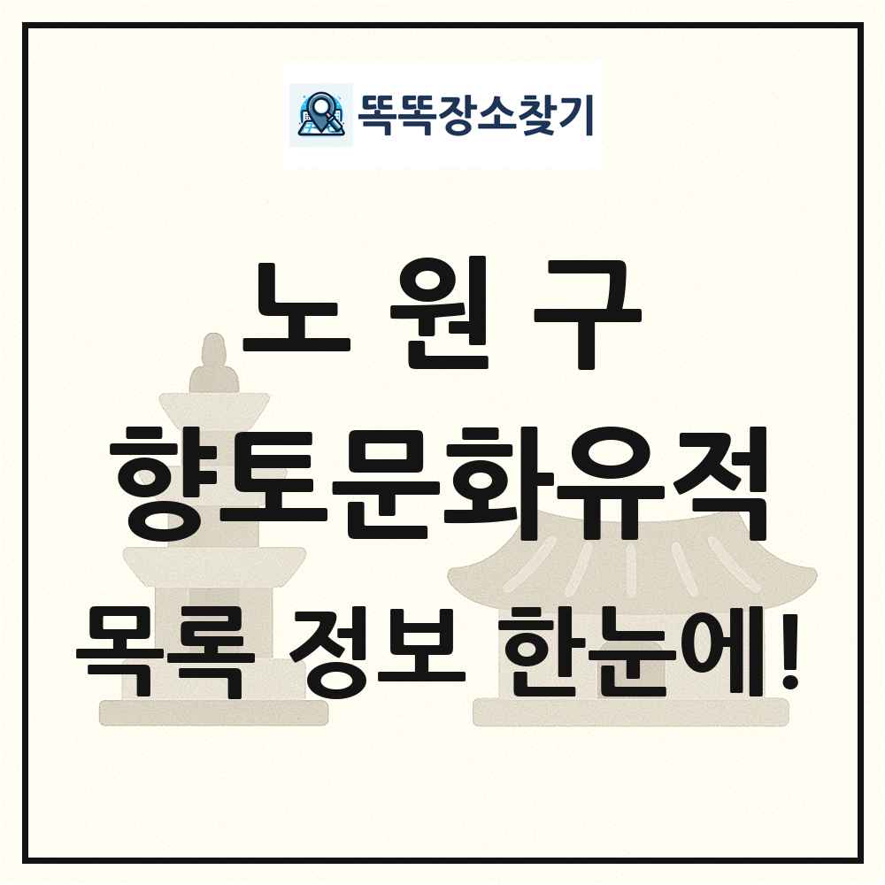 노원구 향토문화유적 목록 및 정보