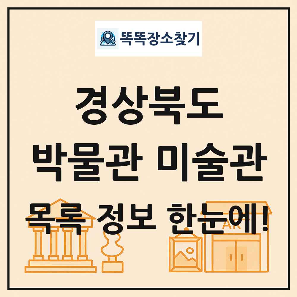 경상북도 박물관 미술관 목록 및 정보