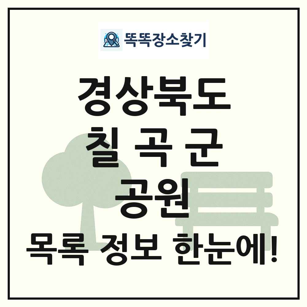 칠곡군 소공원 목록 및 정보