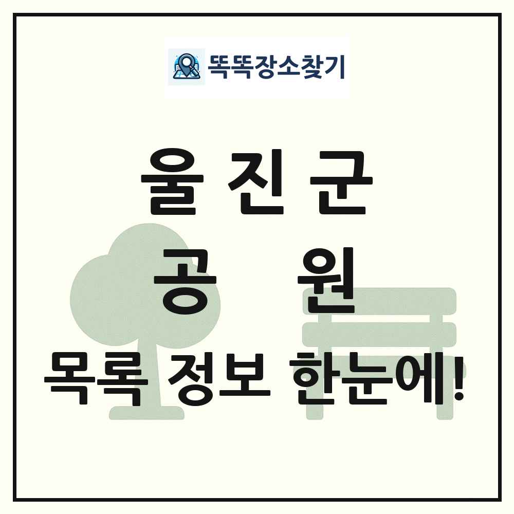 울진군 공원 목록 및 정보