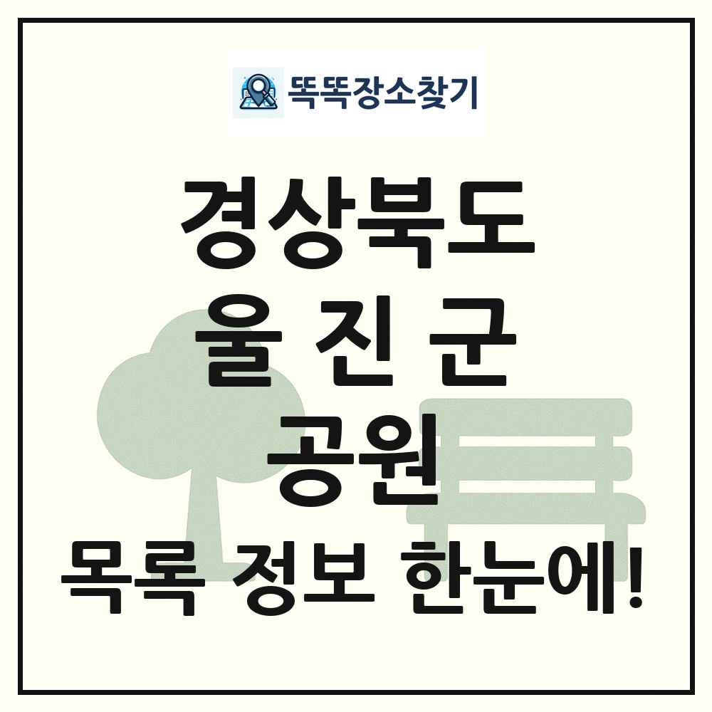 울진군 근린공원 목록 및 정보