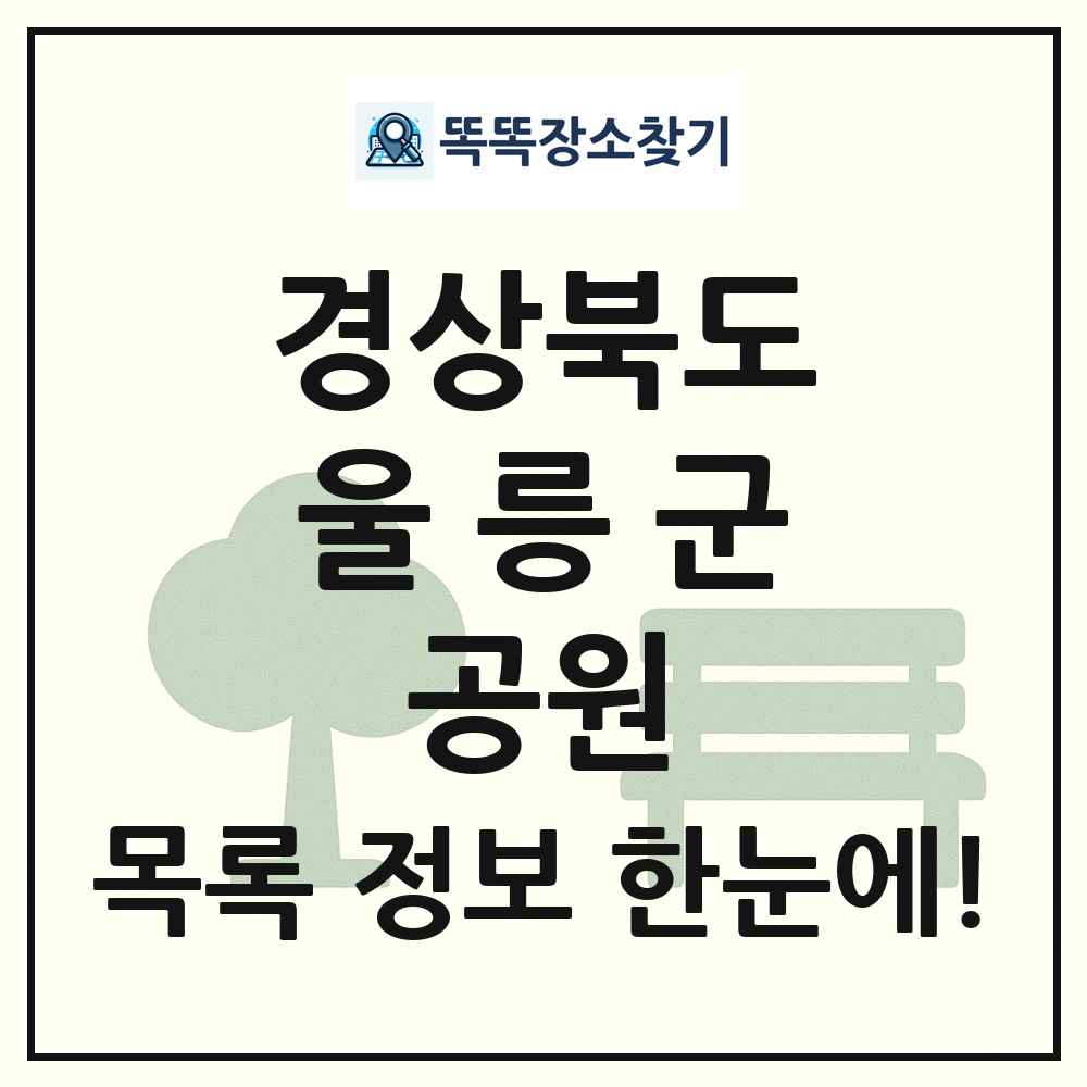울릉군 소공원 목록 및 정보