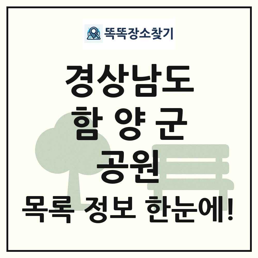 함양군 역사공원 목록 및 정보