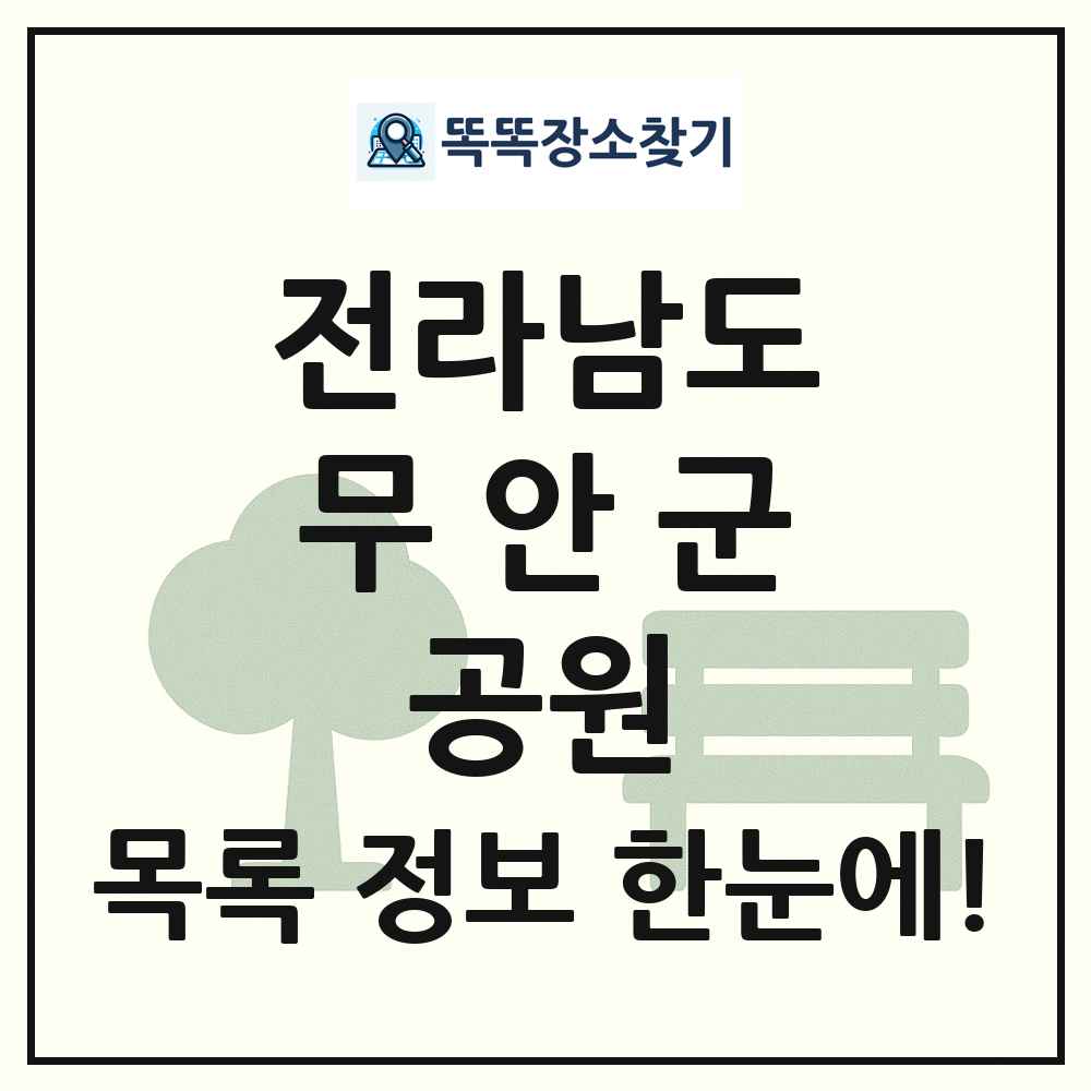 무안군 소공원 목록 및 정보