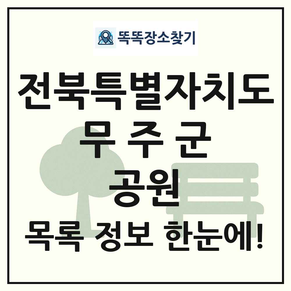 무주군 소공원 목록 및 정보